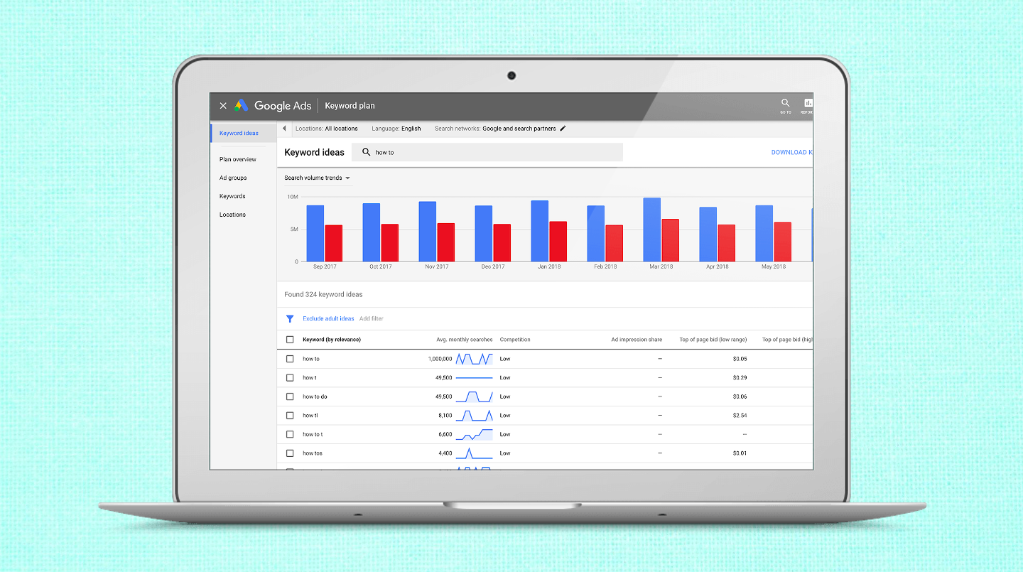 Qué es Keyword Planner, la herramienta que trabaja las palabras que tu público busca